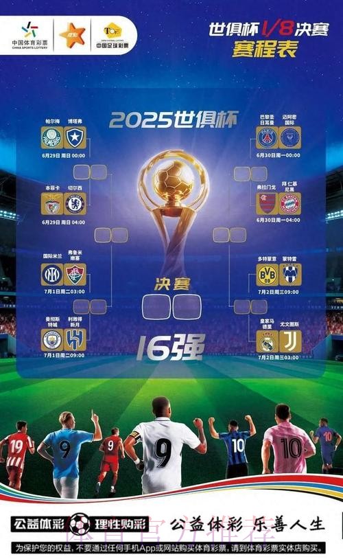 世俱杯晋级概率:曼城皇马超9成 迈阿密38% 世俱杯晋级概率:曼城皇马超9成 迈阿密38%