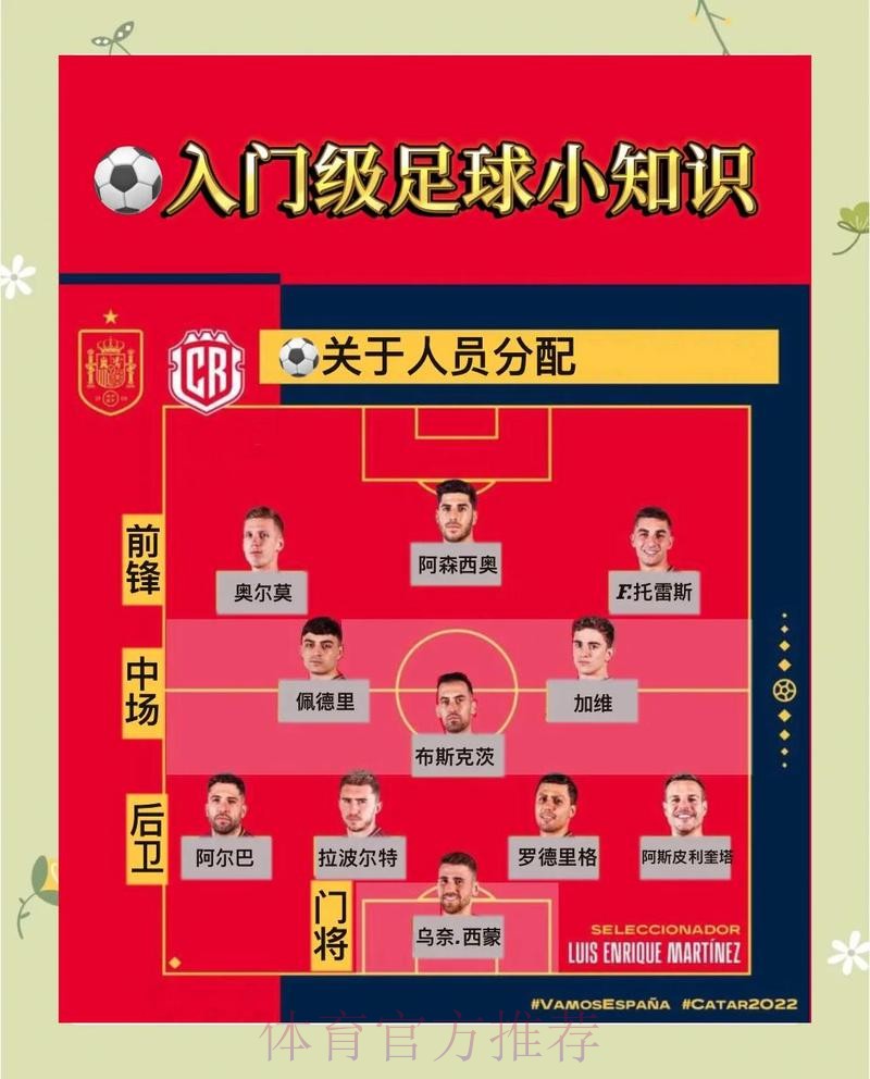 新手必读:世界杯让球入门指南 新手必读:世界杯让球入门指南