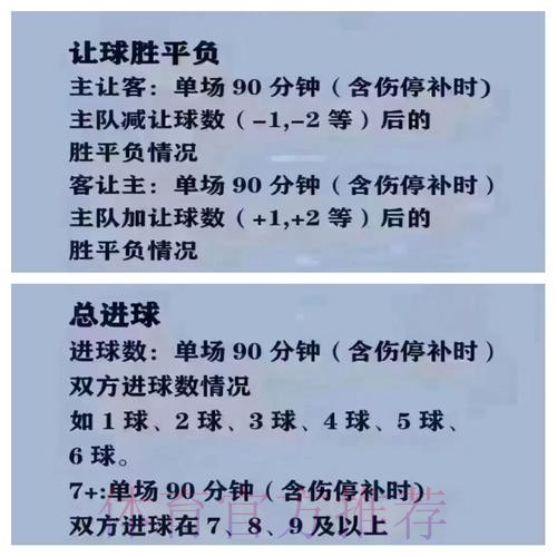 了解世界杯买球策略,增加胜率秘诀! 了解世界杯买球策略,增加胜率秘诀!